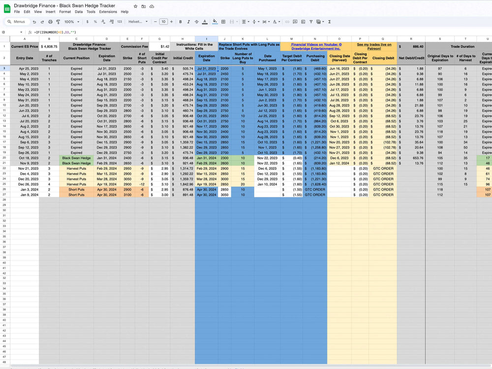 Option Trader's Black Swan Hedge Tracker – Drawbridge Finance