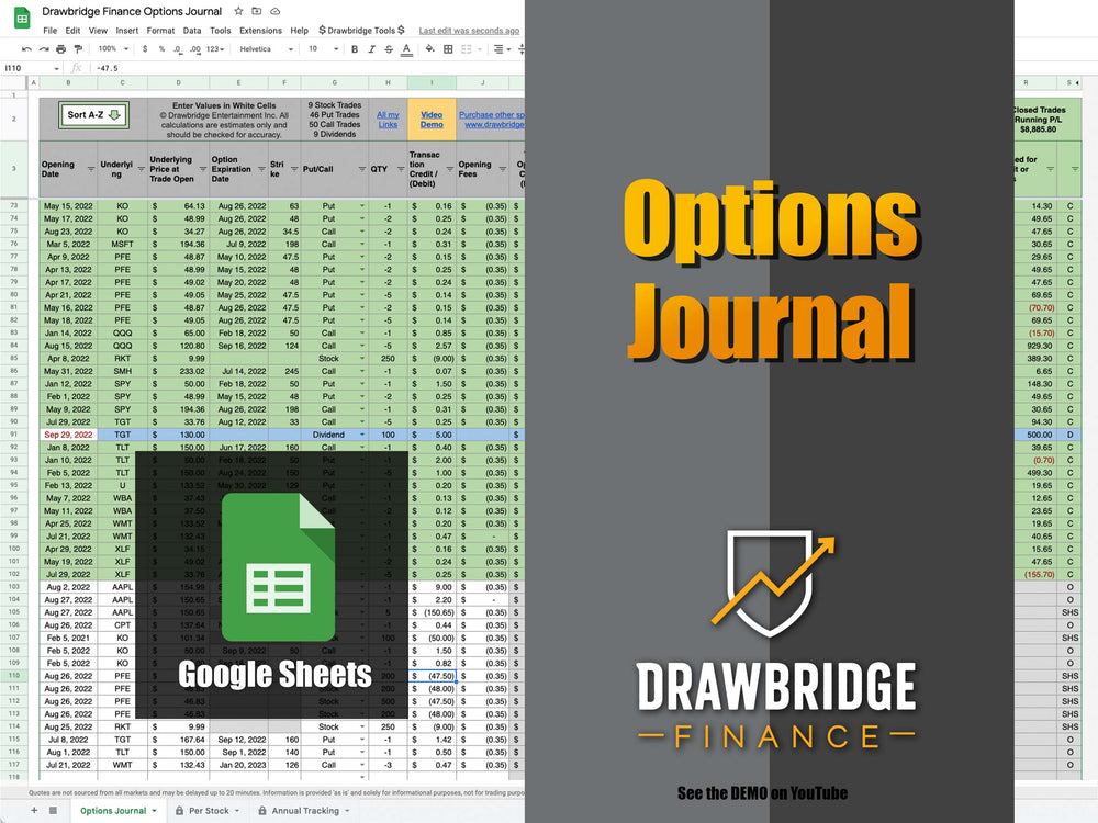 Options Journal – Drawbridge Finance