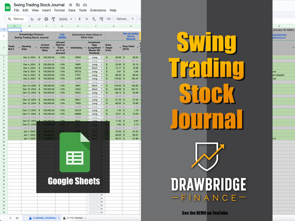 Stock Journal Log In Swing Trading Stock Journal – Drawbridge Finance