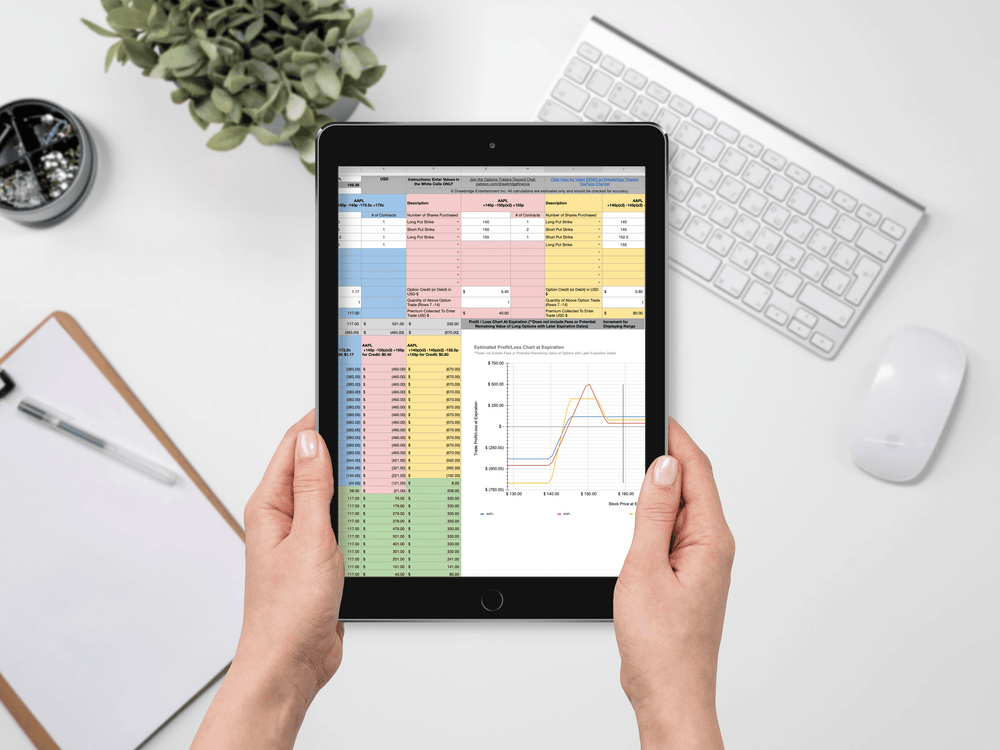Complex Options Comparison Calculator – Drawbridge Finance