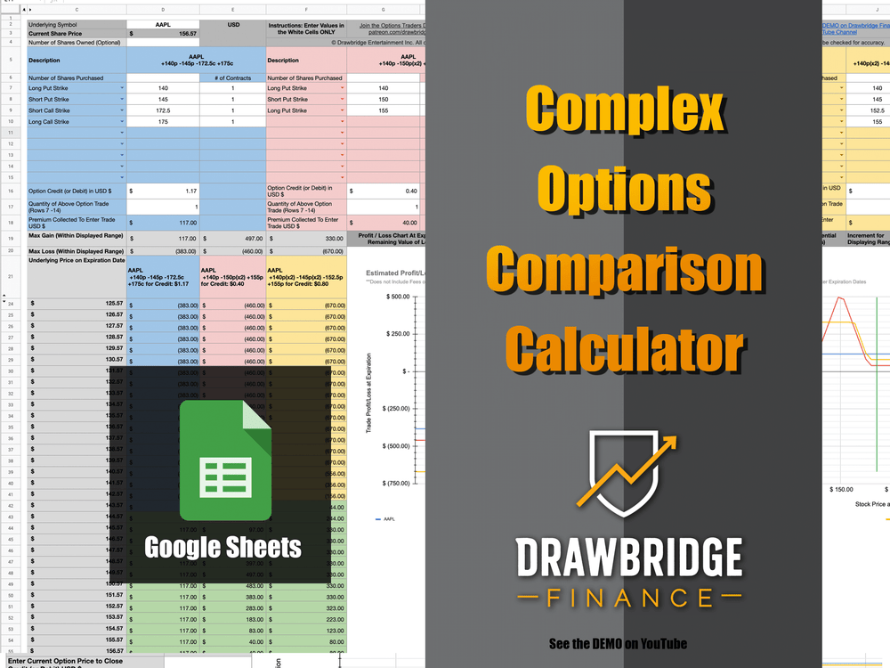 Complex Options Comparison Calculator – Drawbridge Finance