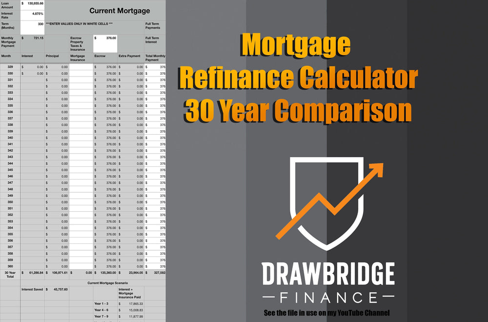 Mortgage Refinance Calculator: 30 Year Cost Comparison – Drawbridge Finance
